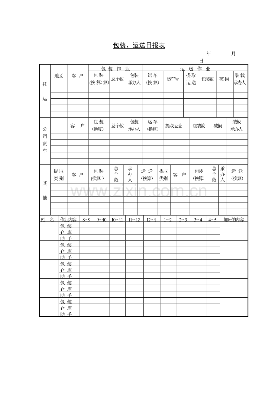 包装、运送日报表.doc_第1页