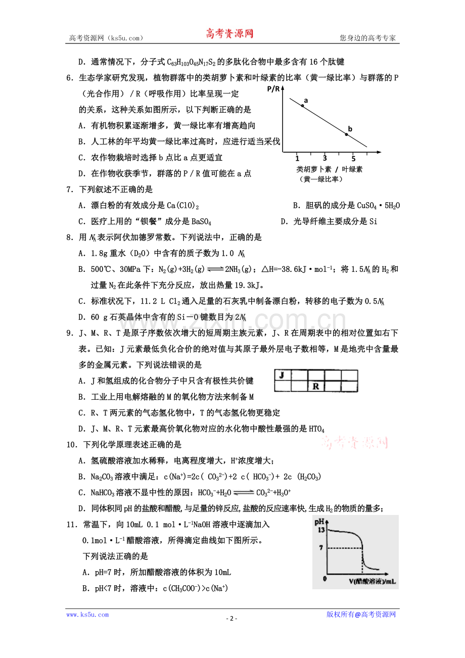 宁夏银川一中2011届高三第五次月考(理综).doc_第2页