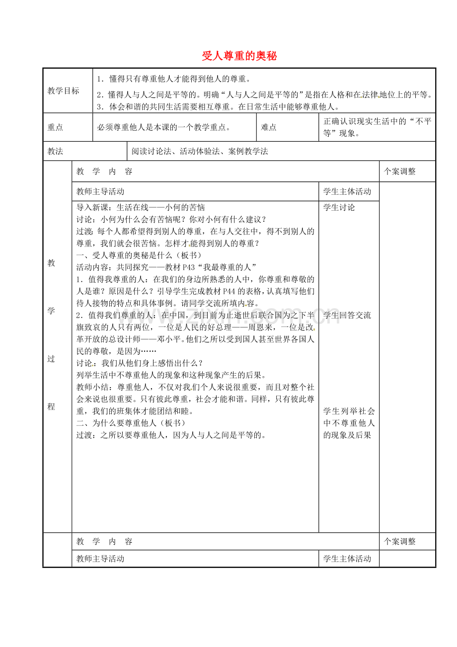 七年级政治上册 5.1 受人尊重的奥秘教案 苏教版-苏教版初中七年级上册政治教案.doc_第1页