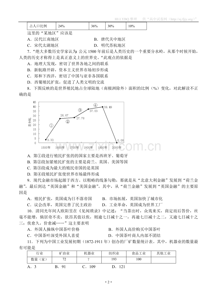 山东省广饶一中2013届高三上学期期中考试历史试题.doc_第2页