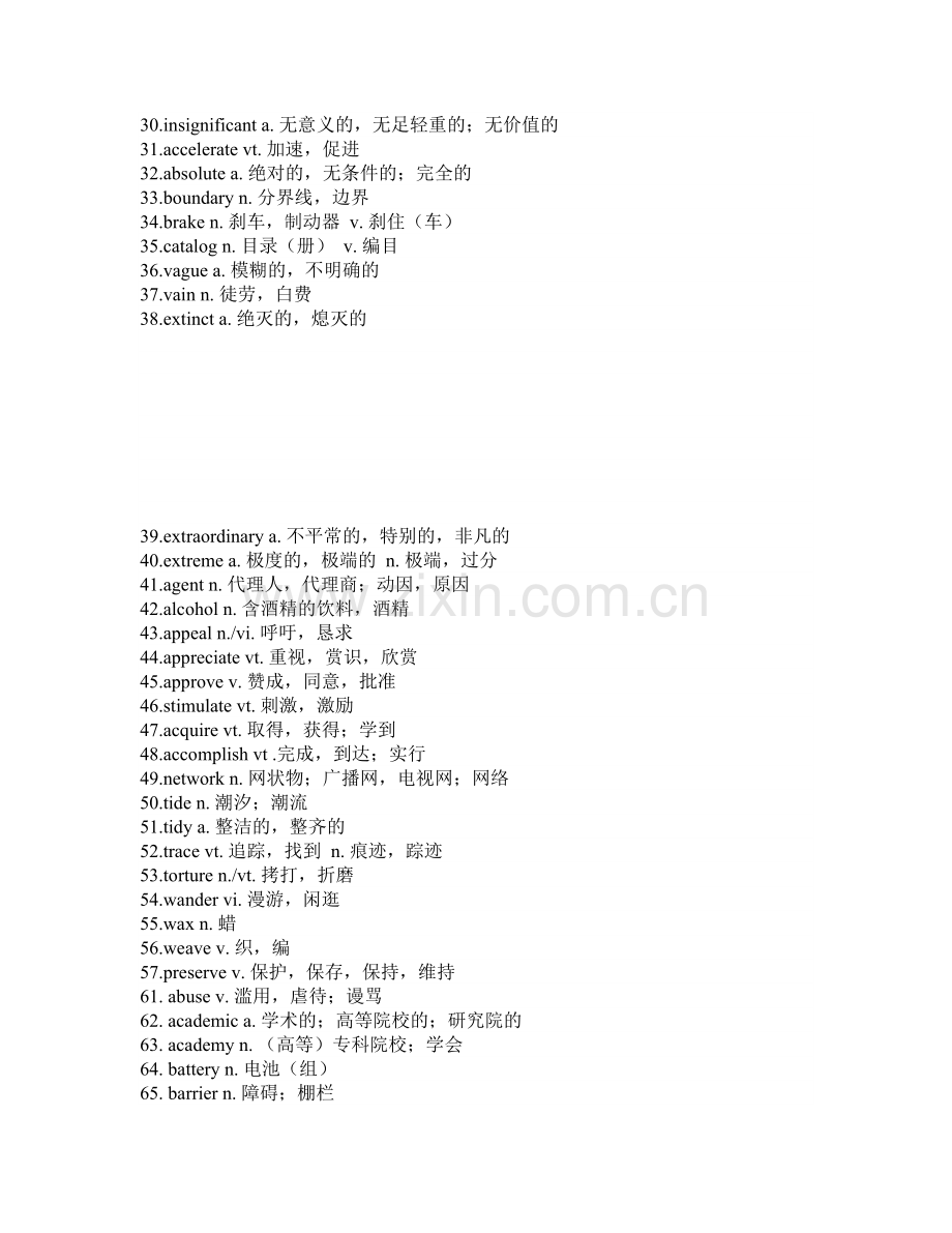 大学英语四级688核心词汇表.doc_第2页