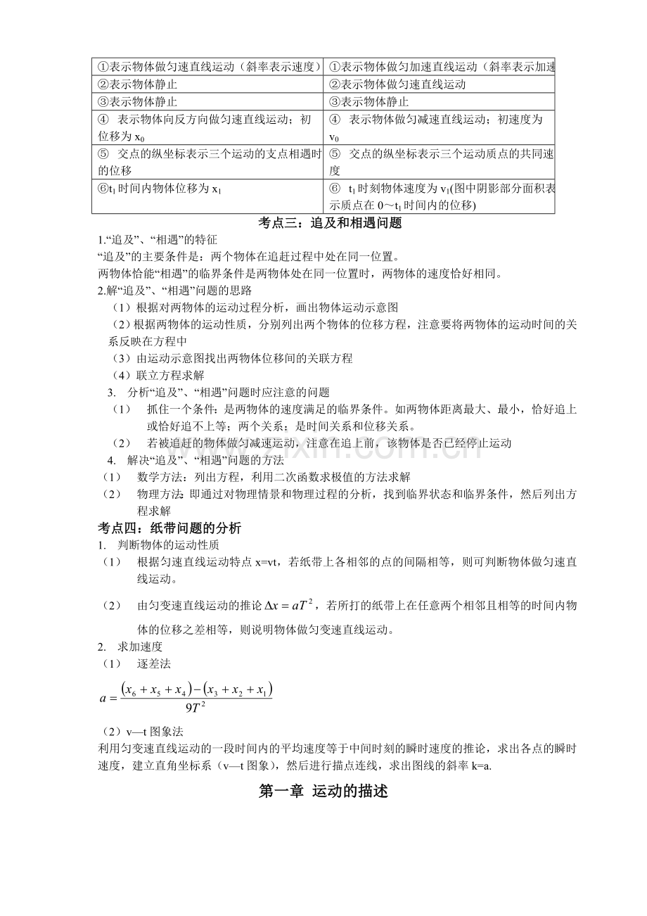 高一物理必修1第一章、第二章知识点复习与习题与答案.doc_第3页