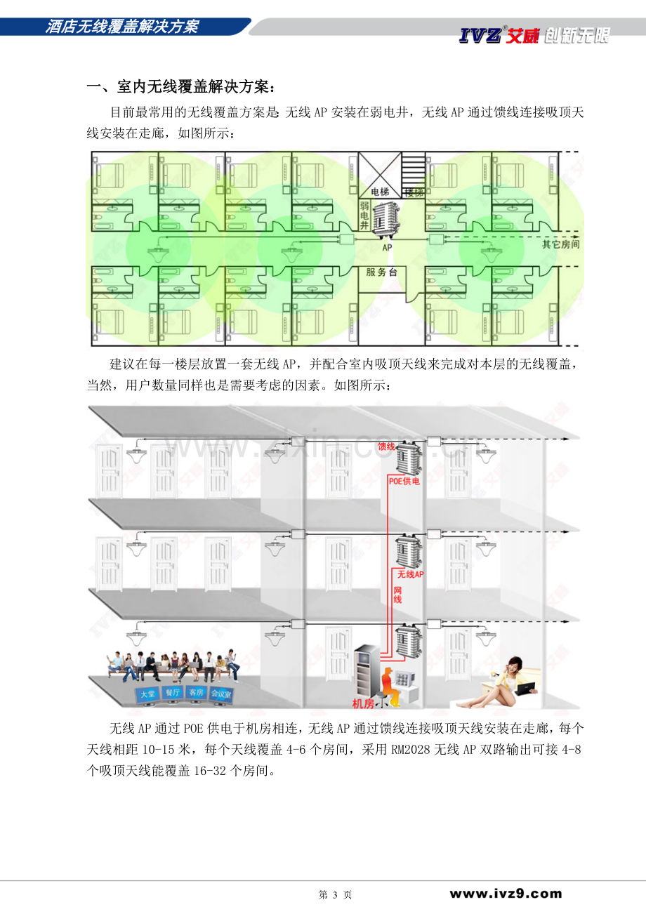 酒店无线覆盖方案_IVZ.doc_第3页