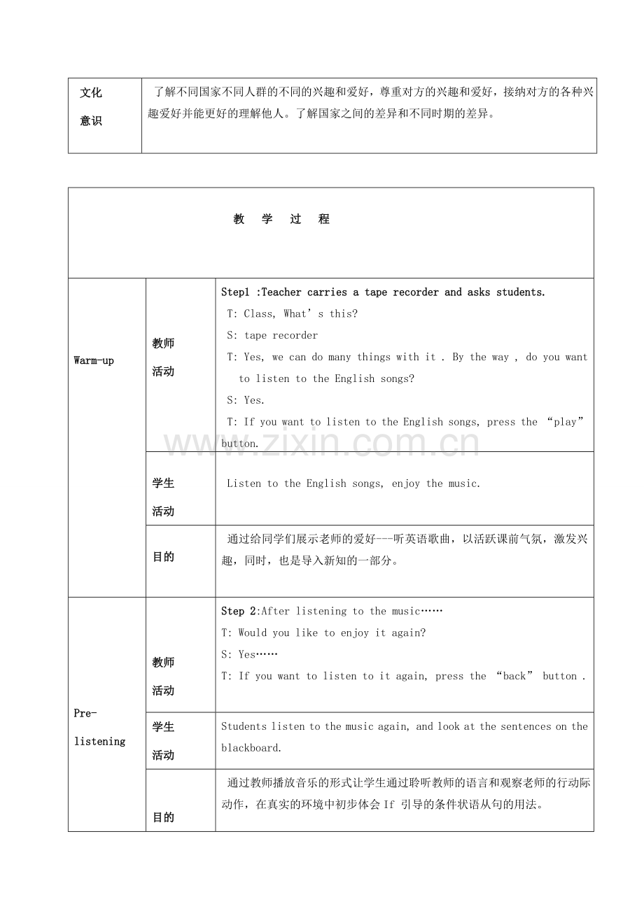 八年级英语下册 Module 4 New technology备课教案 外研版.doc_第2页