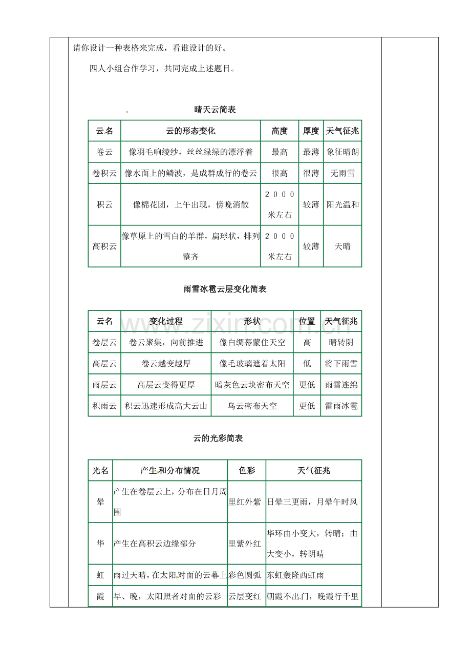 湖南省茶陵县七年级语文上册《看云识天气》教案.doc_第3页