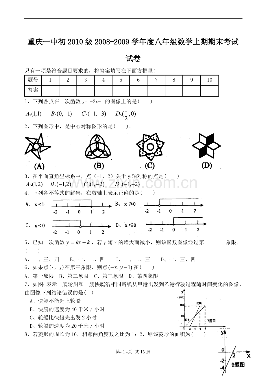 重庆市重庆一中2008—2009学年八年级上学期期末考试数学试卷.doc_第1页