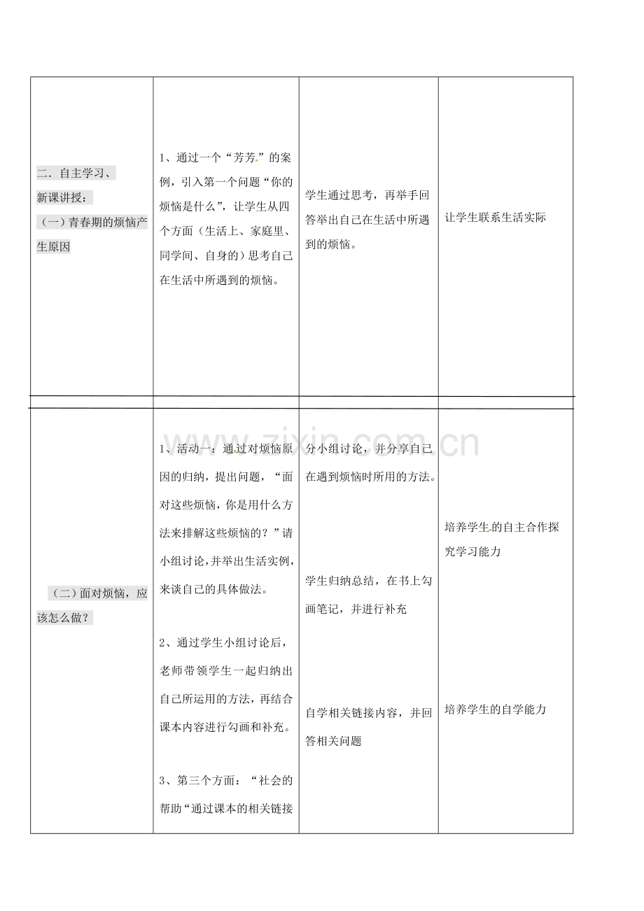 （秋季版）陕西省汉中市七年级道德与法治上册 第二单元 青春的脚步 青春的气息 第四课 青春多美好 第1框 青春不烦恼教学设计 鲁人版六三制-鲁人版初中七年级上册政治教案.doc_第3页