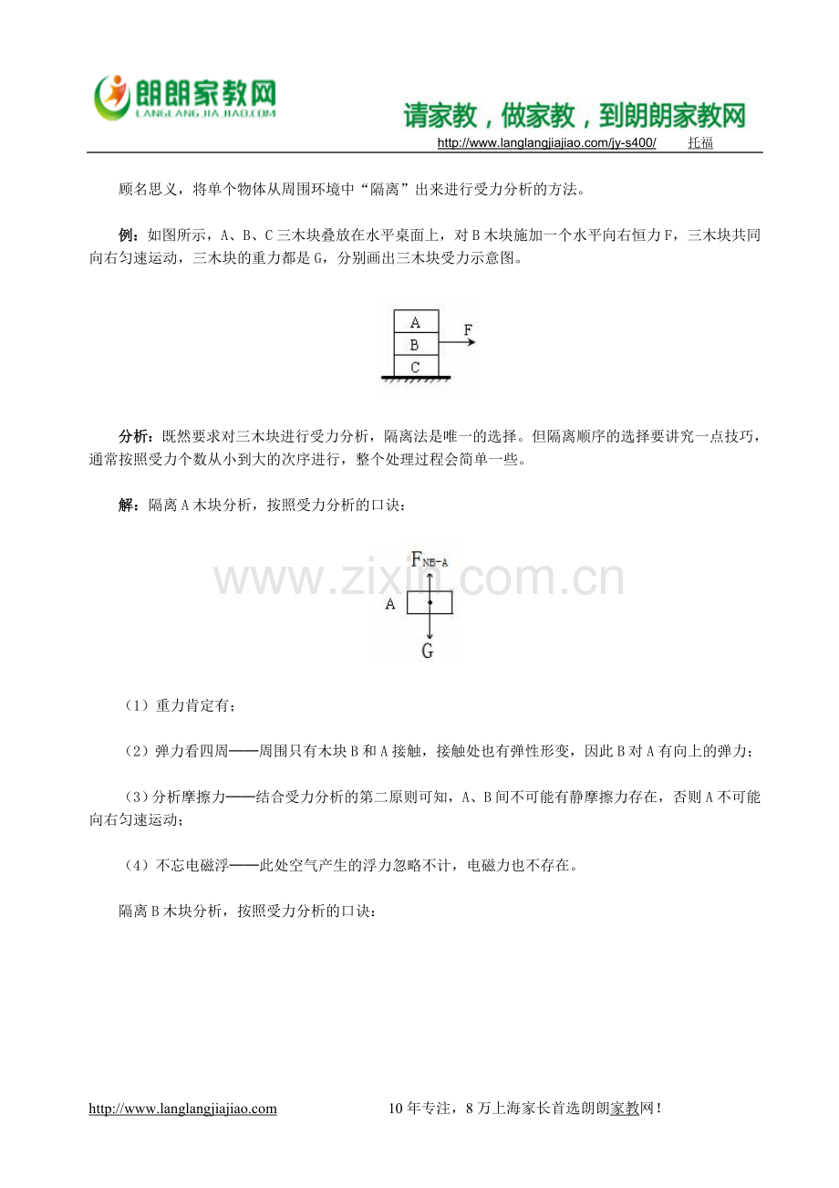 上海高中物理——受力分析的基本方法和原则.doc_第3页