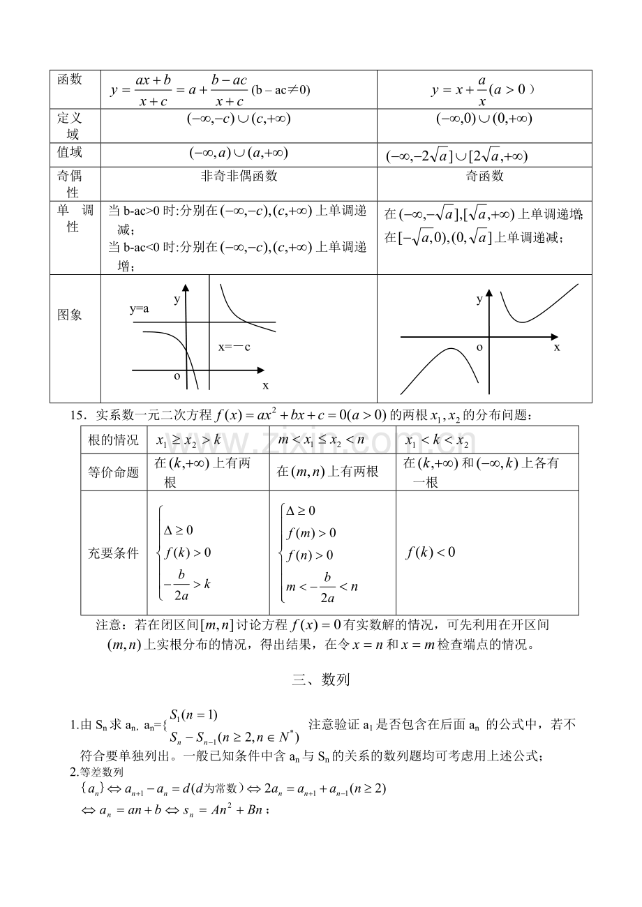 高考数学考前必看系列材料之一基本知识篇.doc_第3页