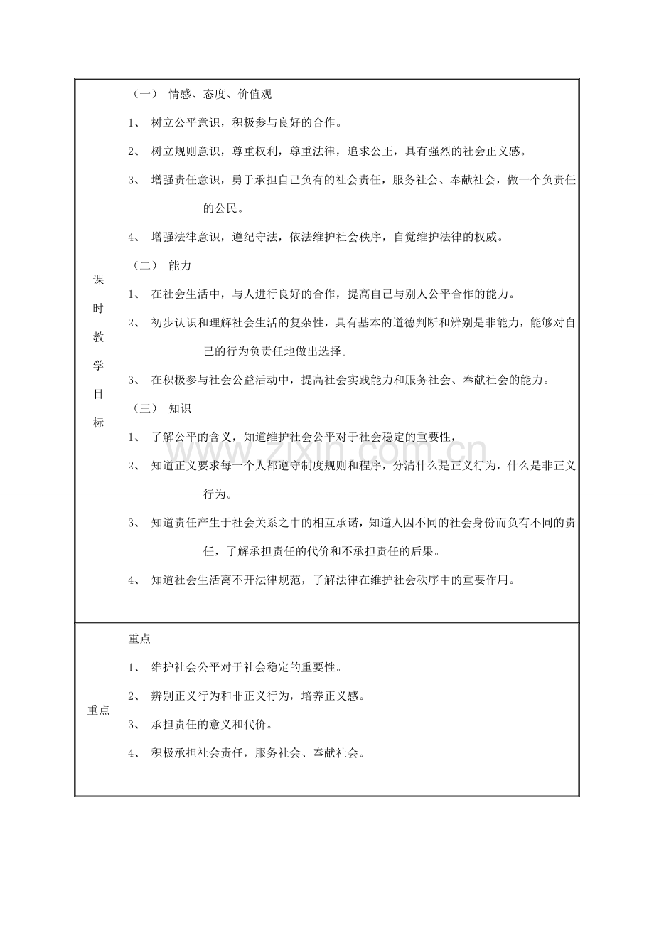 九年级政治全册 第一单元在社会生活中承担责任教案 鲁教版-鲁教版初中九年级全册政治教案.doc_第2页