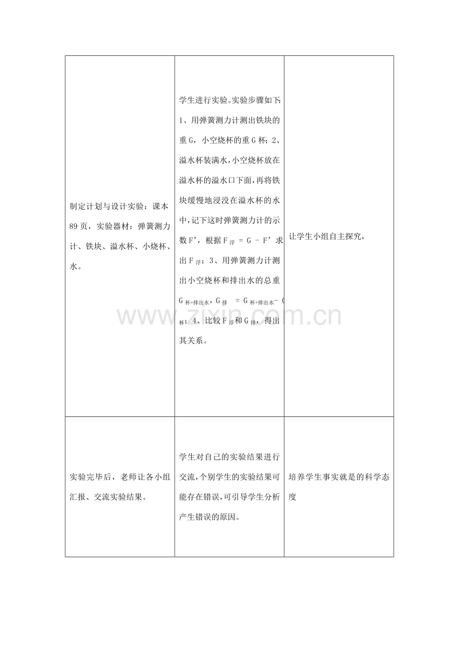 山东省惠东县白花镇第一中学八年级物理下册《9.2 探究浮力的大小》教学设计 粤教沪版.doc_第3页