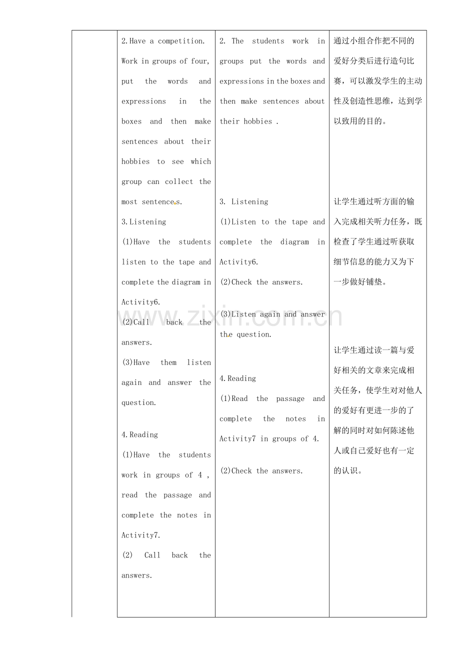 八年级英语下册 Module 6 Unit 3 Language in use教案 （新版）外研版-（新版）外研版初中八年级下册英语教案.doc_第2页