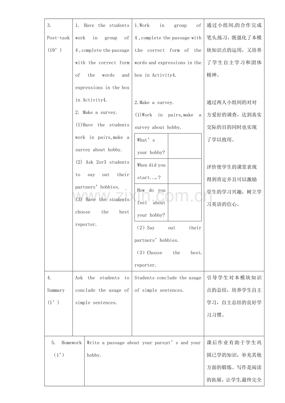 八年级英语下册 Module 6 Unit 3 Language in use教案 （新版）外研版-（新版）外研版初中八年级下册英语教案.doc_第3页