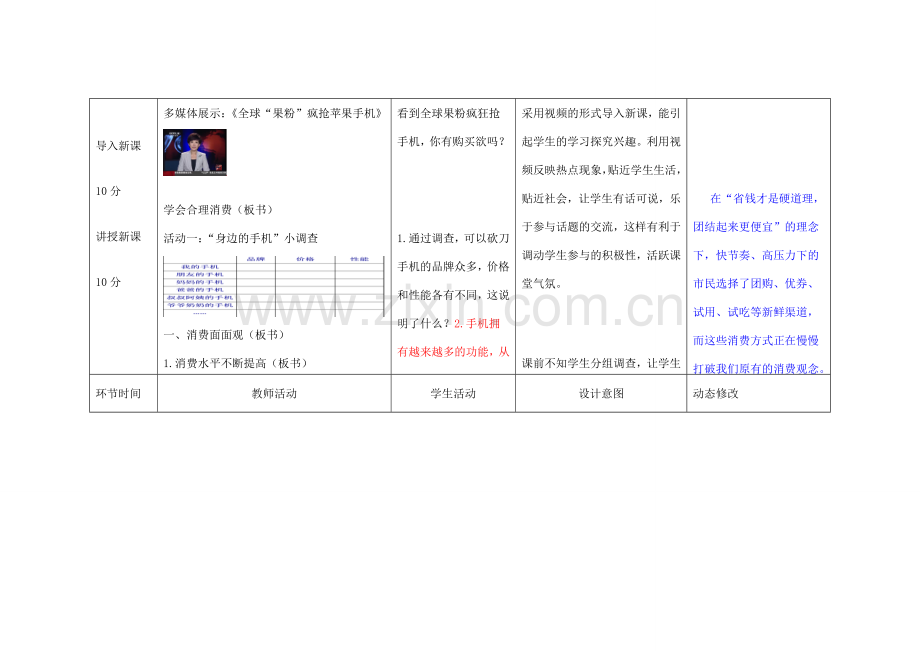 吉林省双辽市九年级政治全册 第三单元 融入社会 肩负使命 第七课 关注经济发展 第3框 学会合理消费教案 新人教版-新人教版初中九年级全册政治教案.doc_第2页