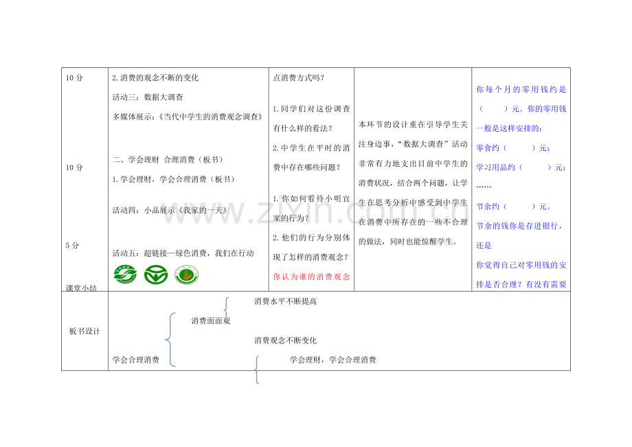 吉林省双辽市九年级政治全册 第三单元 融入社会 肩负使命 第七课 关注经济发展 第3框 学会合理消费教案 新人教版-新人教版初中九年级全册政治教案.doc_第3页