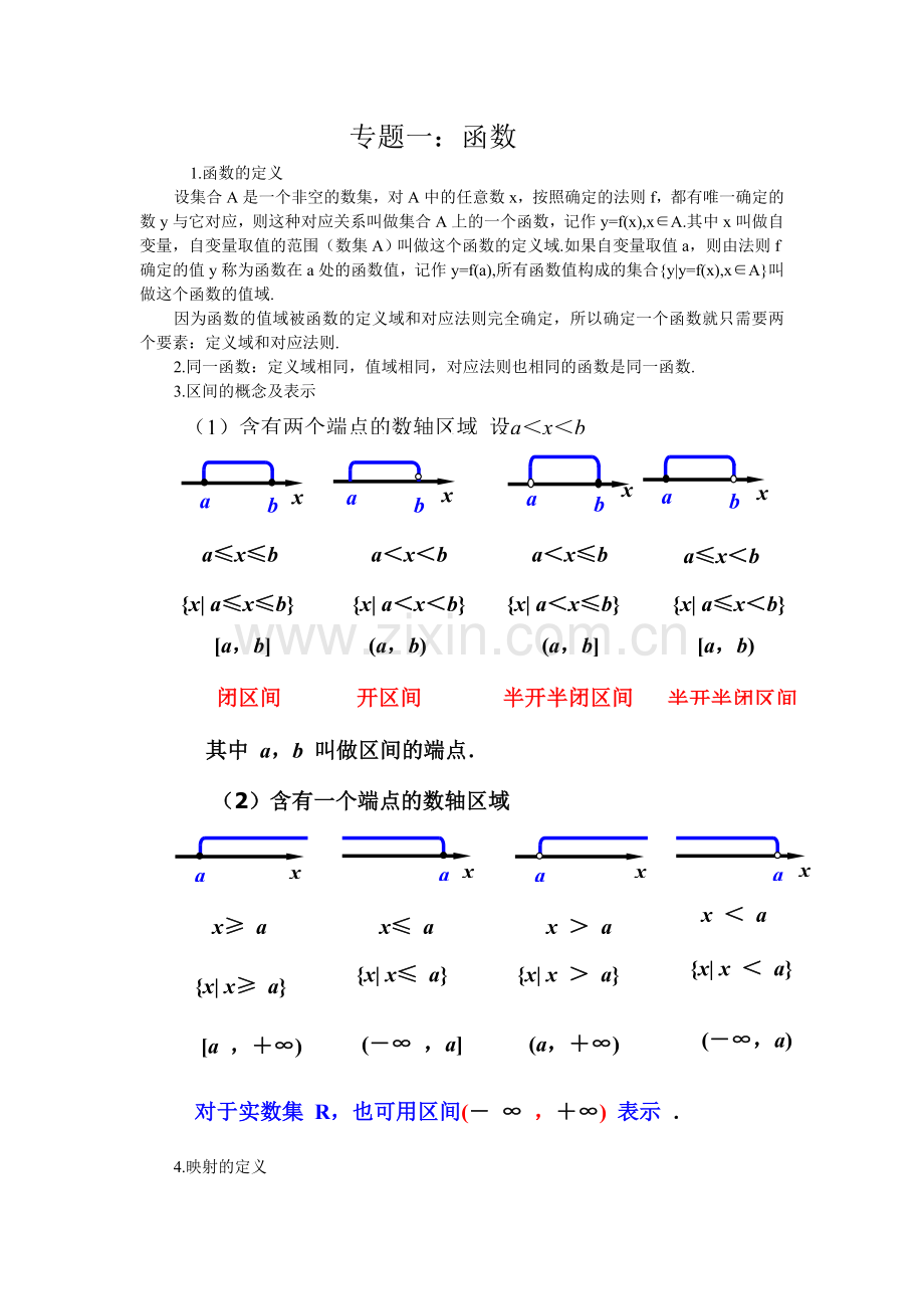 【高考第一轮复习数学】函数专题一.doc_第1页