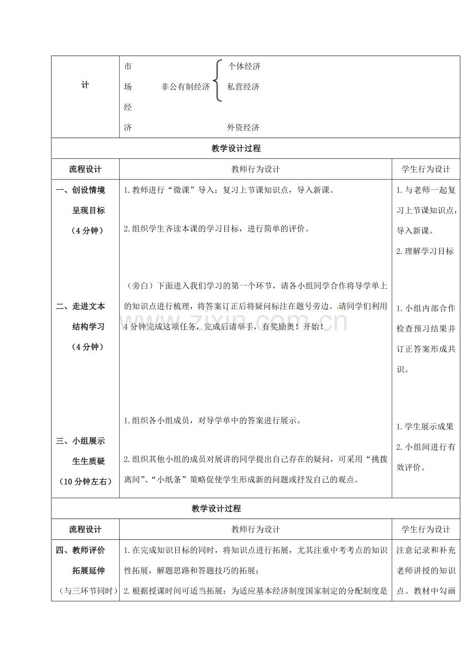 内蒙古呼和浩特市九年级政治全册 第三单元 融入社会 肩负使命 第七课 关注经济发展 第1框 造福人民的经济制度（第2课时）教案 新人教版-新人教版初中九年级全册政治教案.doc_第2页