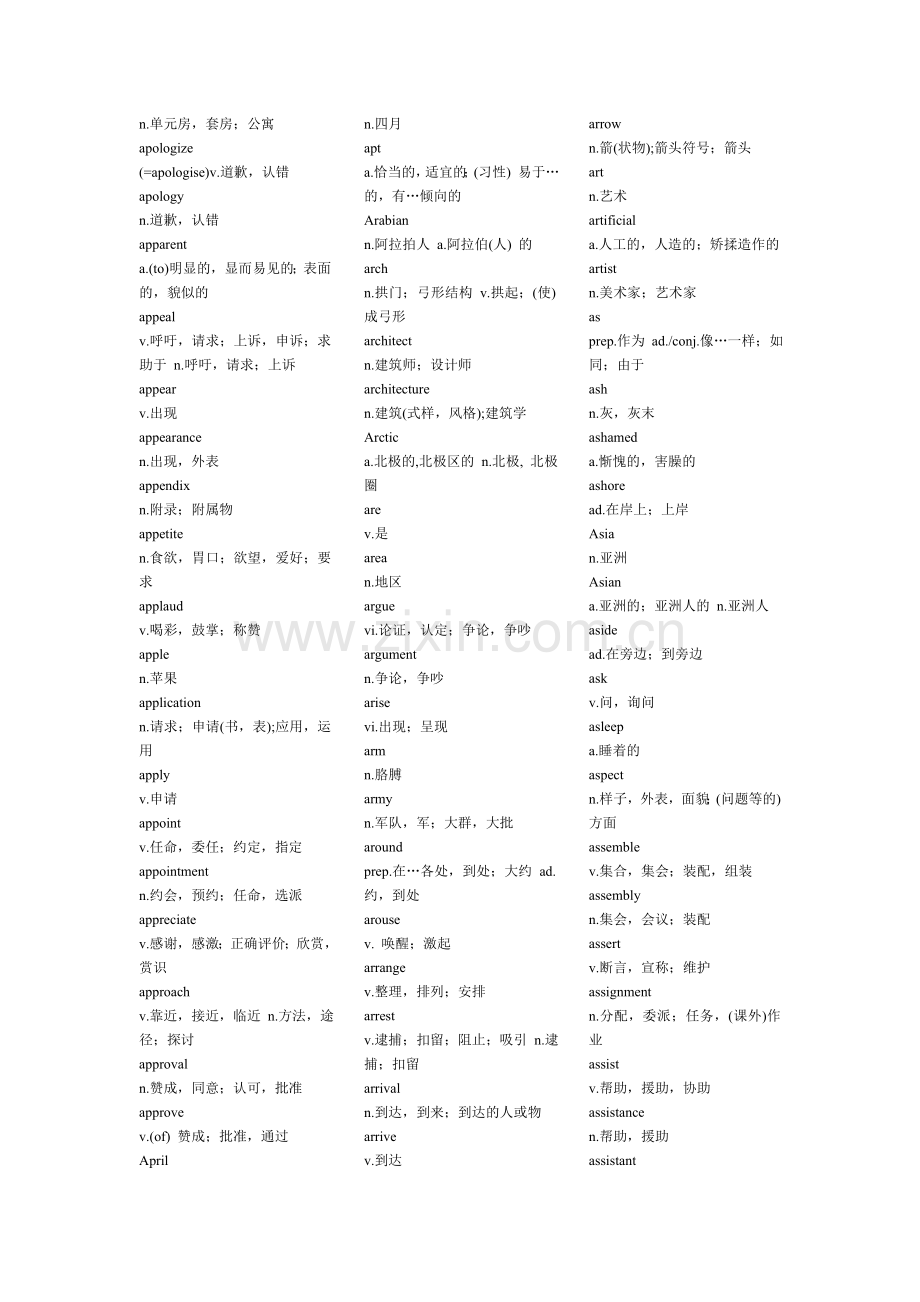 大学英语考试三级词汇表.doc_第3页