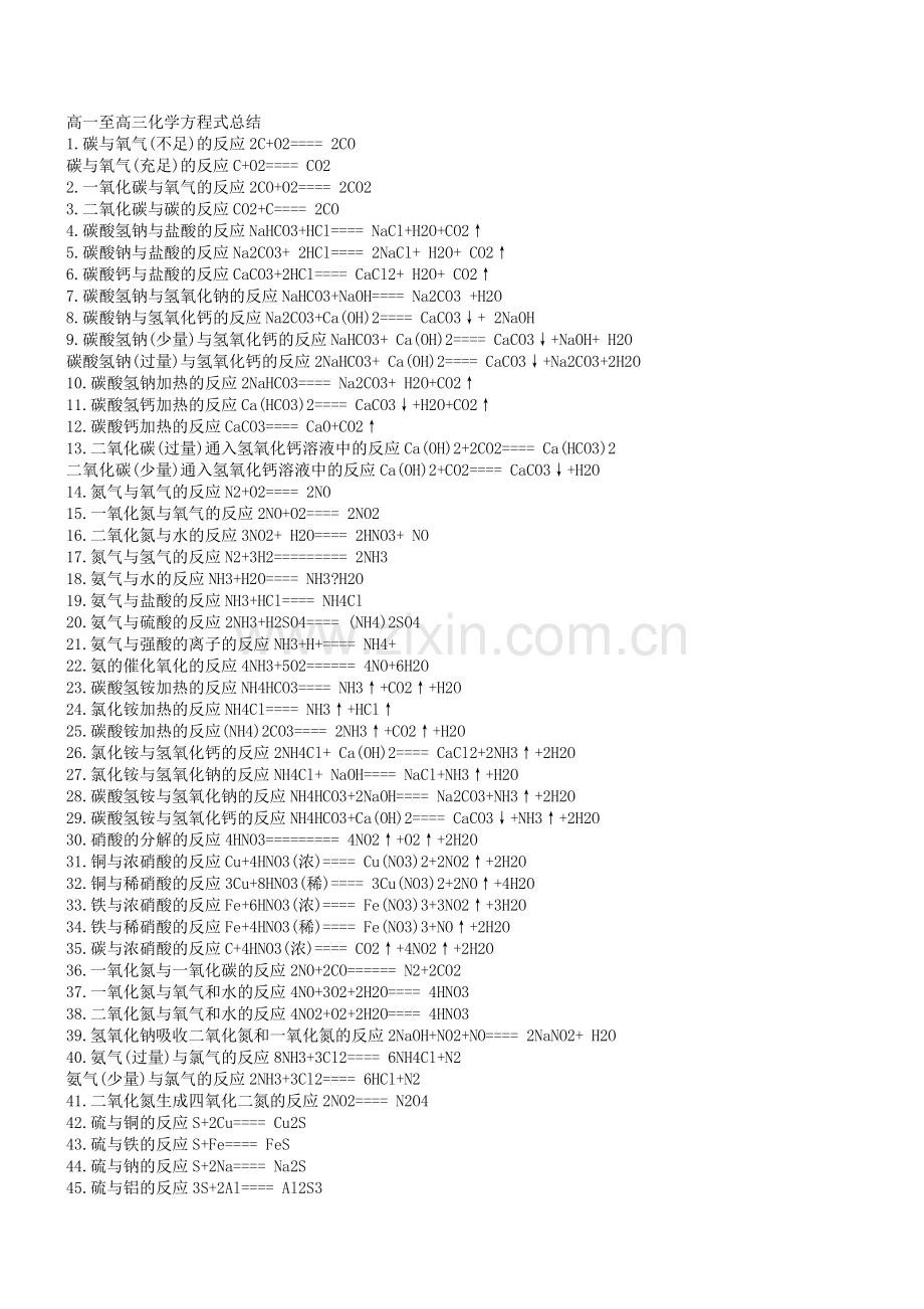 高中所有化学方程式打印.doc_第1页