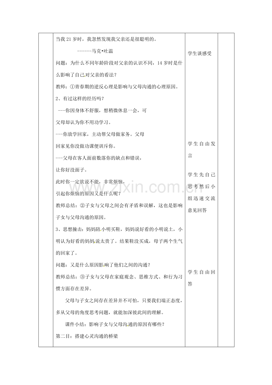 山东省邹平县实验中学八年级政治《学会与父母沟通》教案.doc_第3页