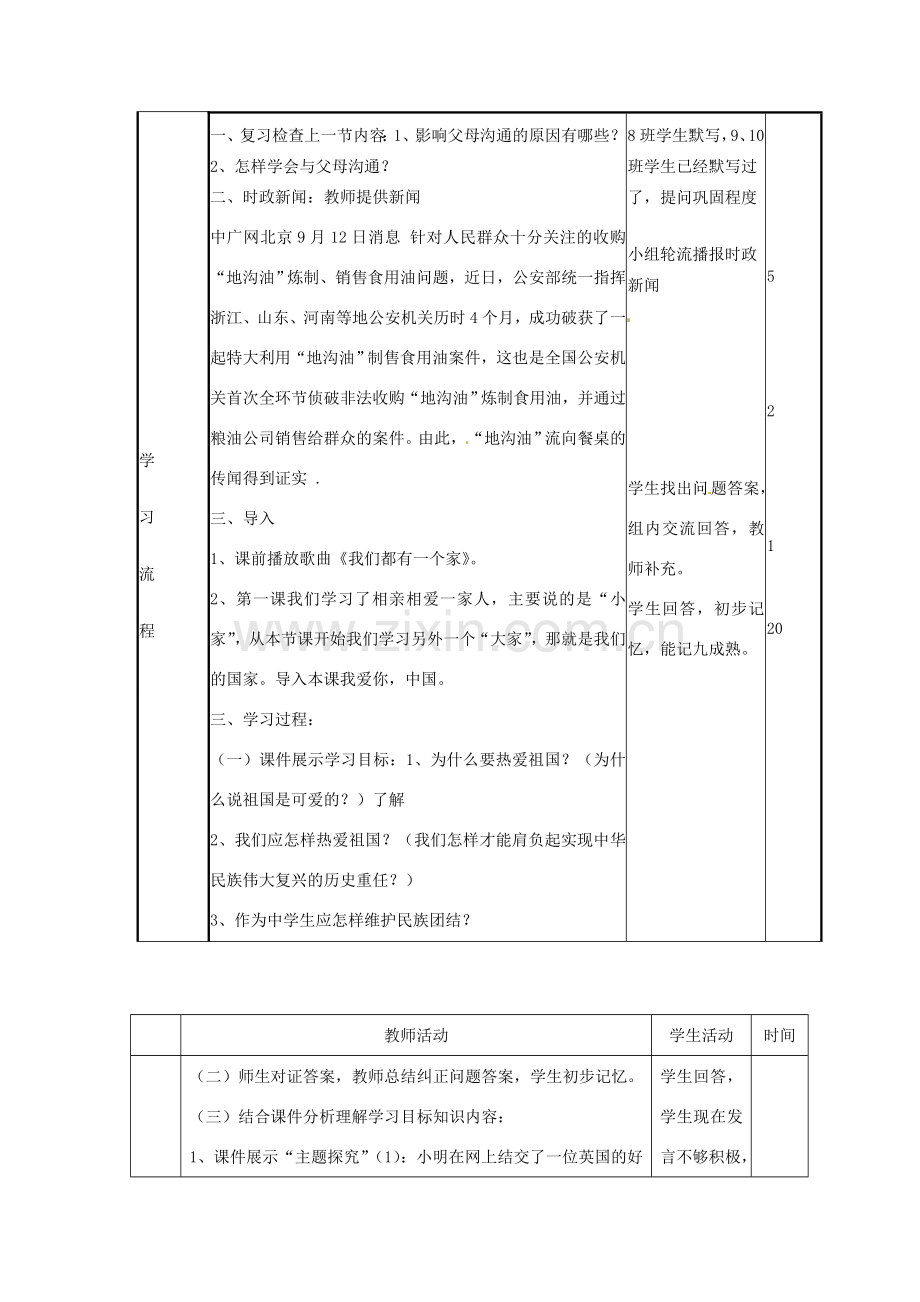 山东省邹平县实验中学八年级政治《21 我爱你中国》教案.doc_第2页