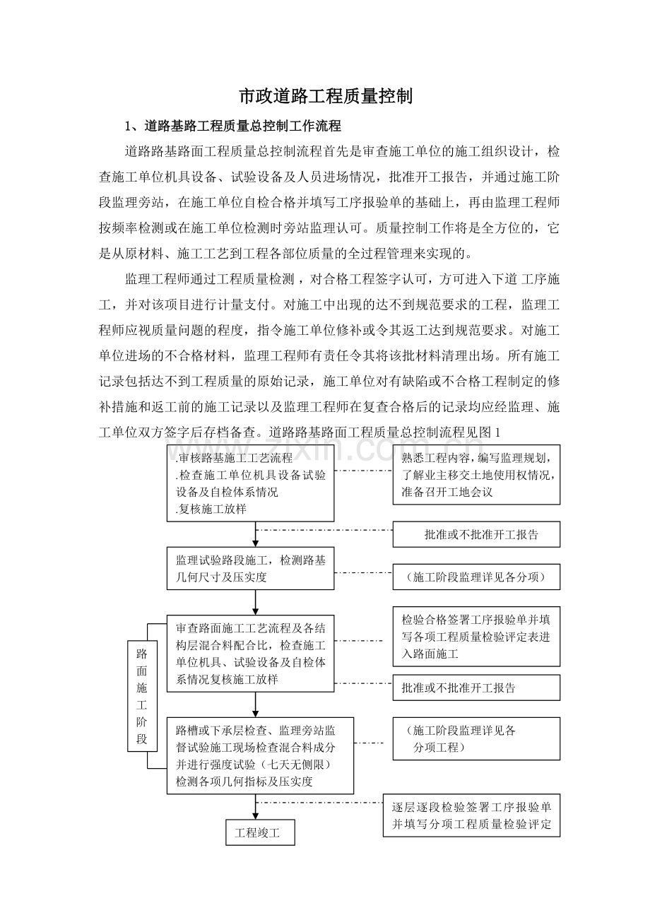 市政道路工程质量控制.docx_第1页