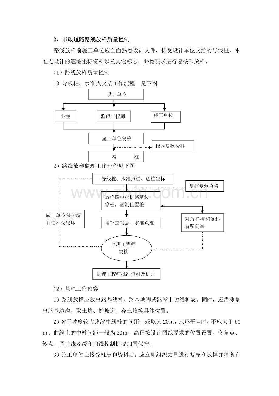 市政道路工程质量控制.docx_第2页