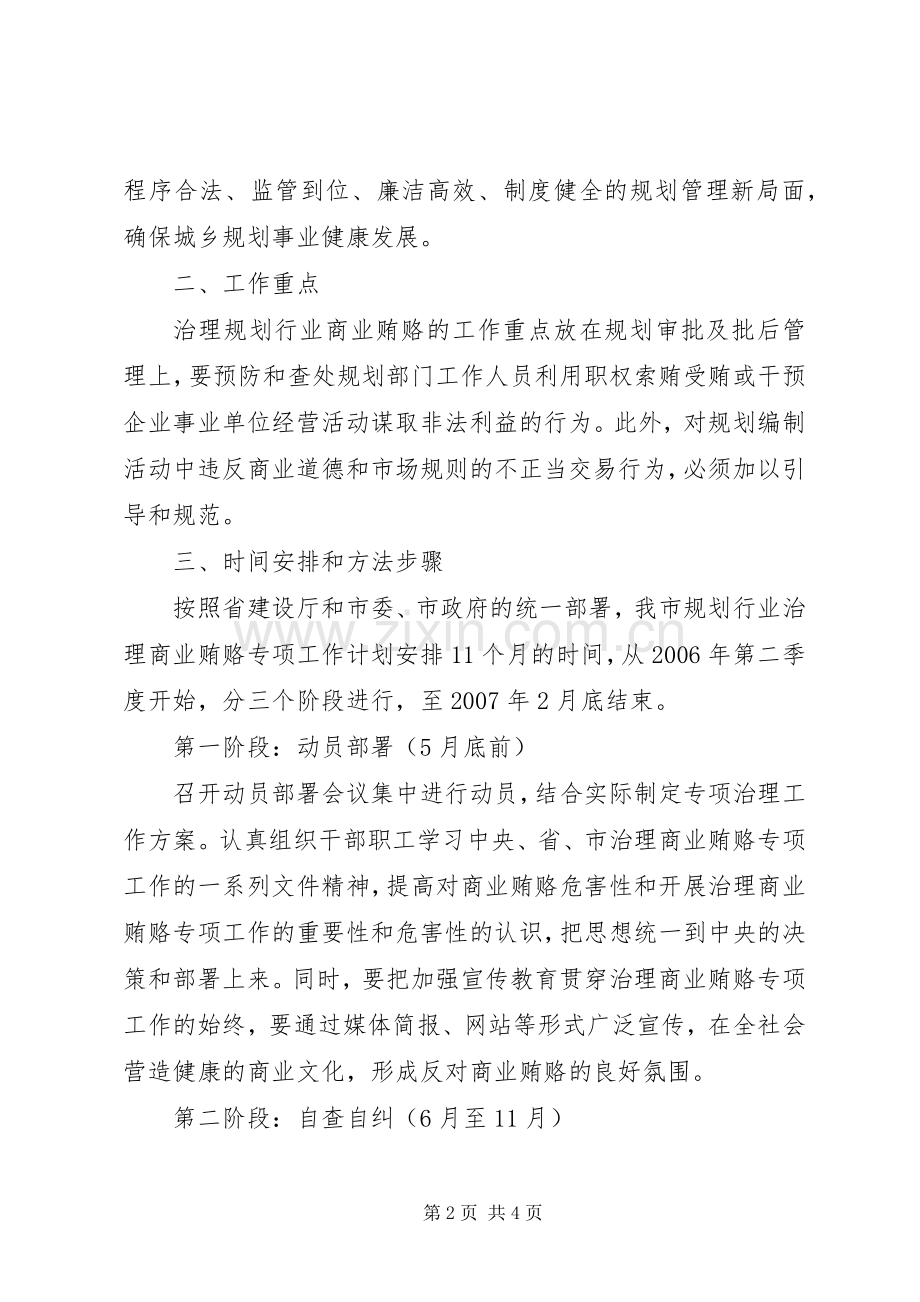 规划局治理商业贿赂专项工作实施方案 .docx_第2页