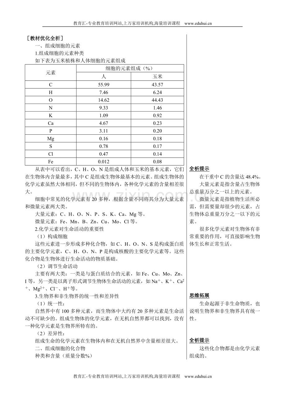 人教新课标高中生物必修一章节知识要点（细胞中的元素和化合物）.doc_第1页