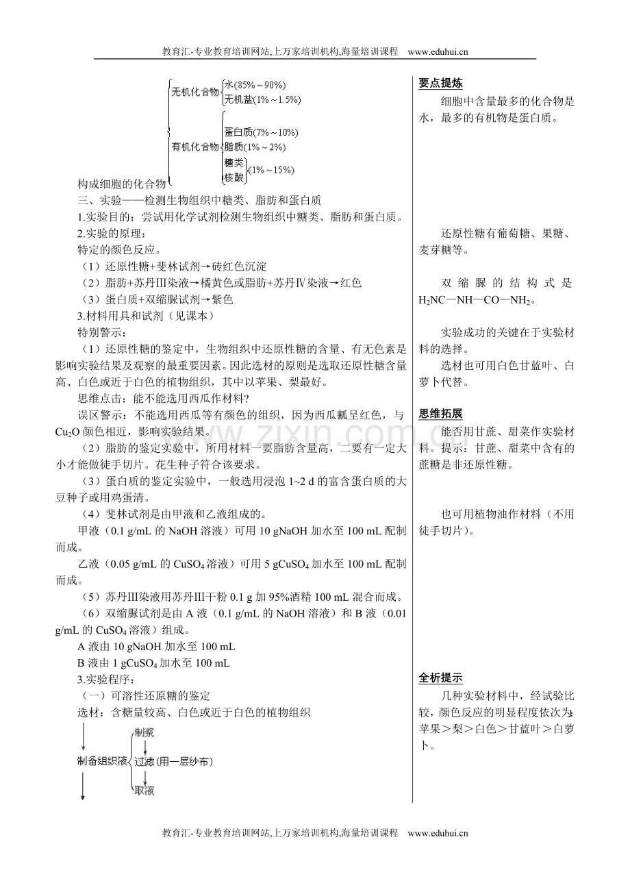 人教新课标高中生物必修一章节知识要点（细胞中的元素和化合物）.doc_第2页