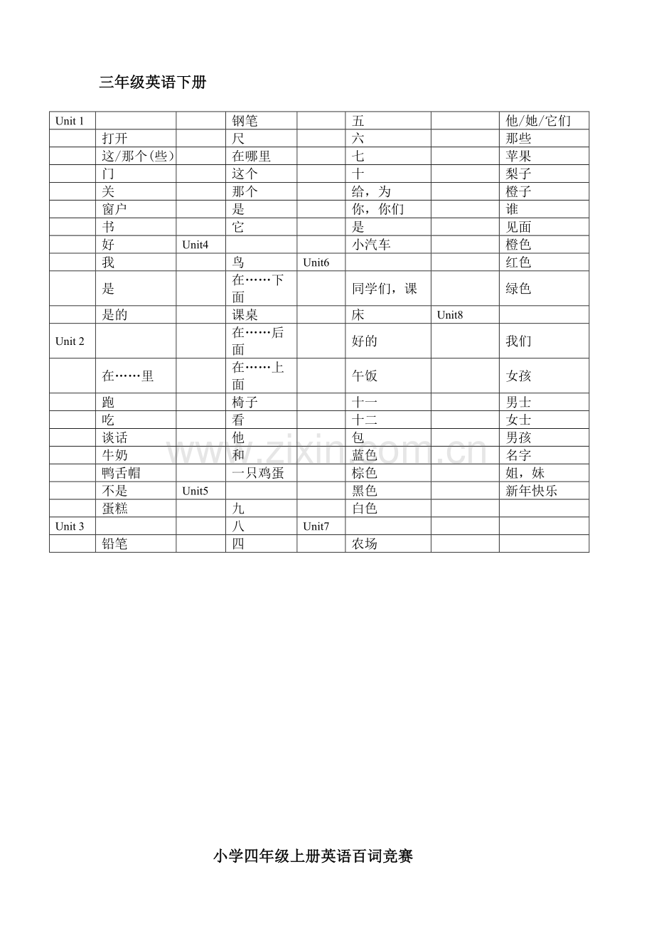 三四年级单词复习.doc_第2页