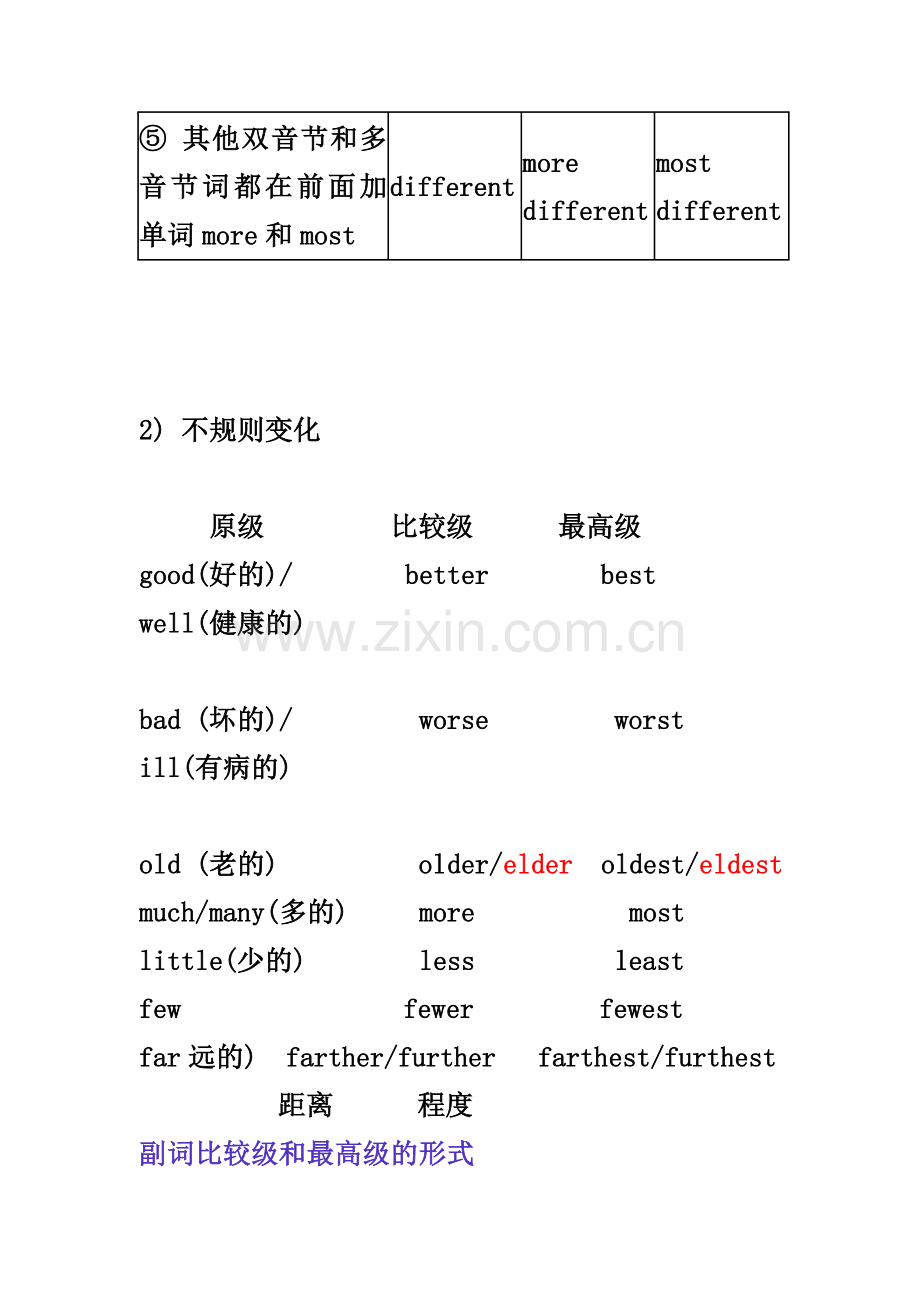 比较级及最高级.doc_第2页