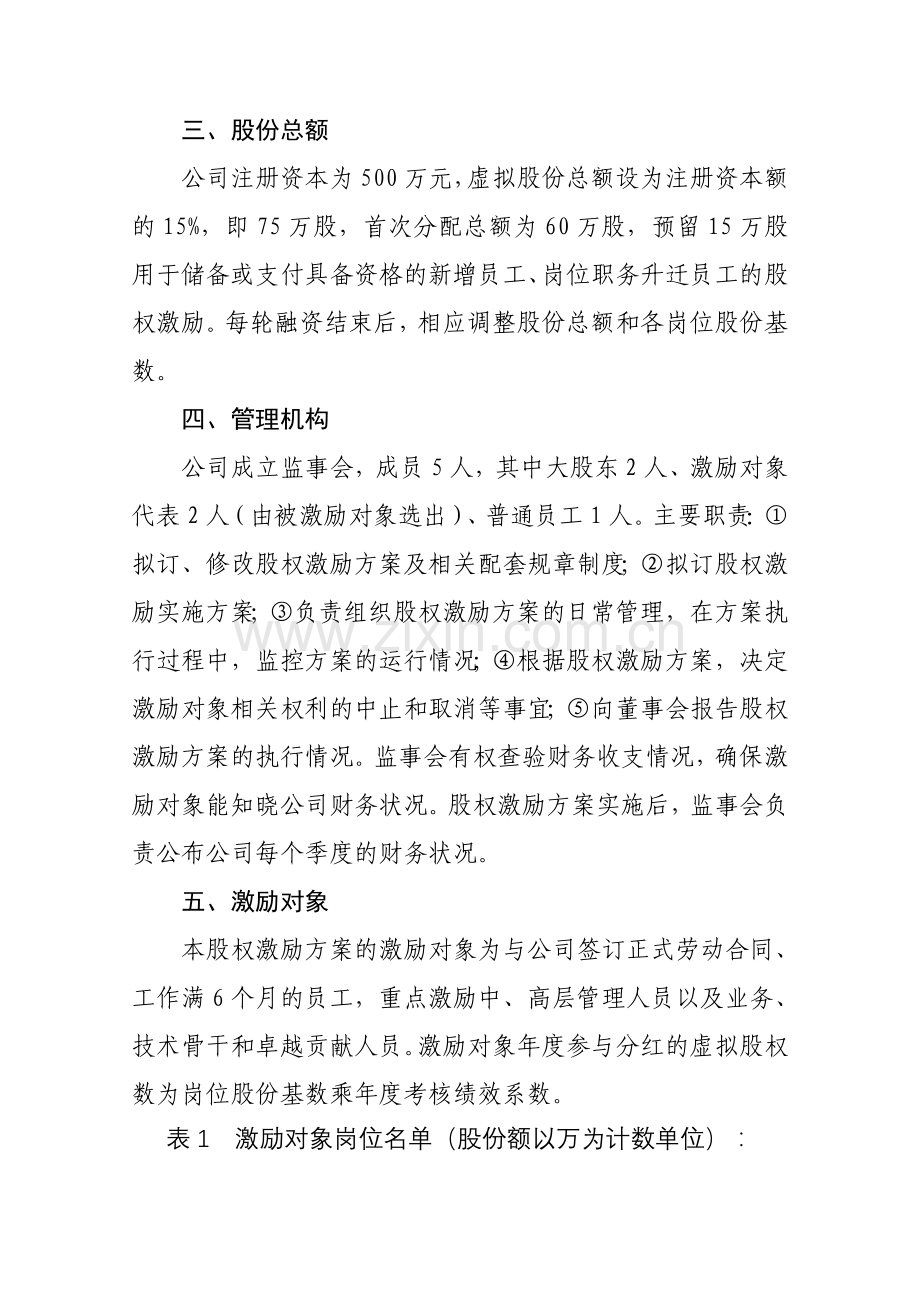 创业公司股权激励方案(利润分红型).doc_第2页