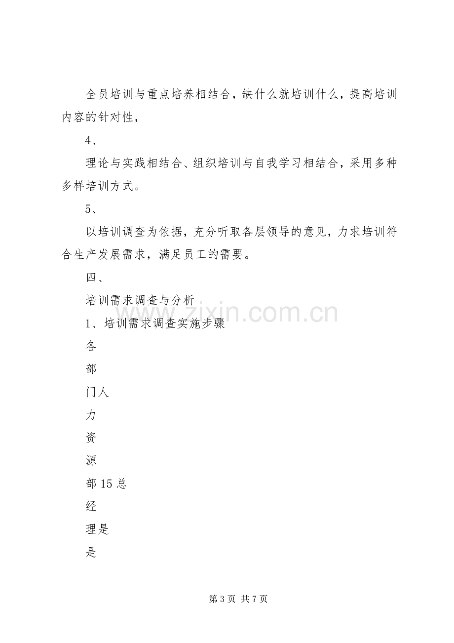 20XX年公司年度培训计划实施方案.docx_第3页