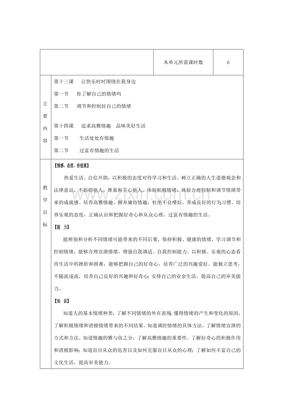 山东省滨州市邹平实验中学七年级政治下册 第六单元 让生活充满阳光备课教案 鲁教版.doc_第1页