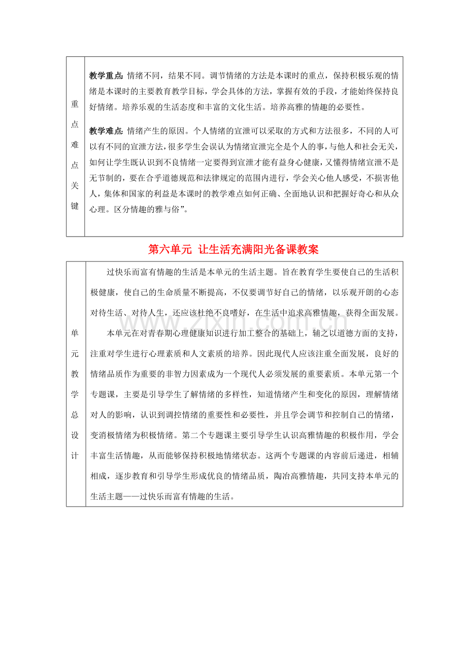 山东省滨州市邹平实验中学七年级政治下册 第六单元 让生活充满阳光备课教案 鲁教版.doc_第2页