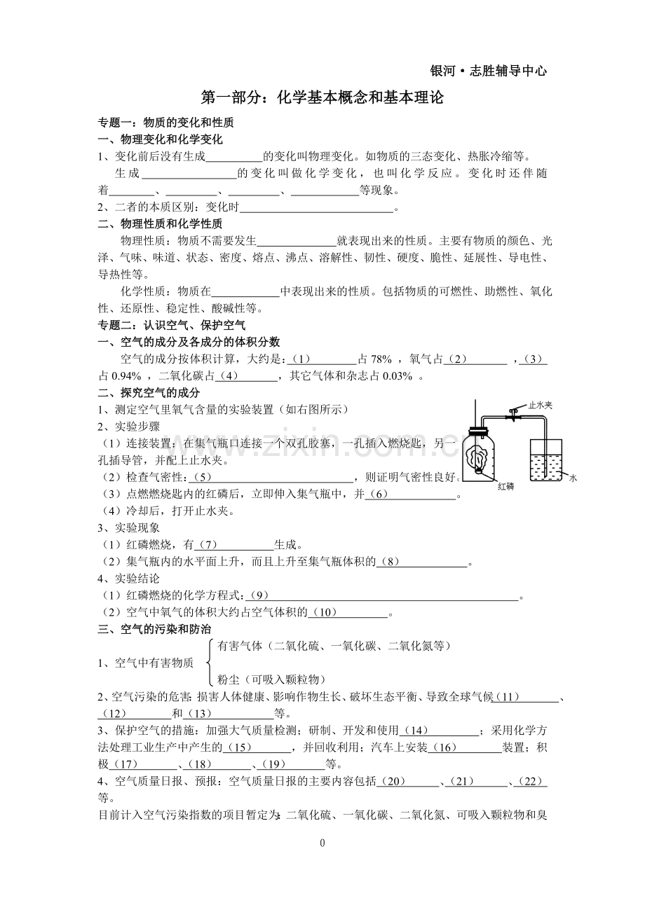 化学基本概念及基本理论.doc_第1页