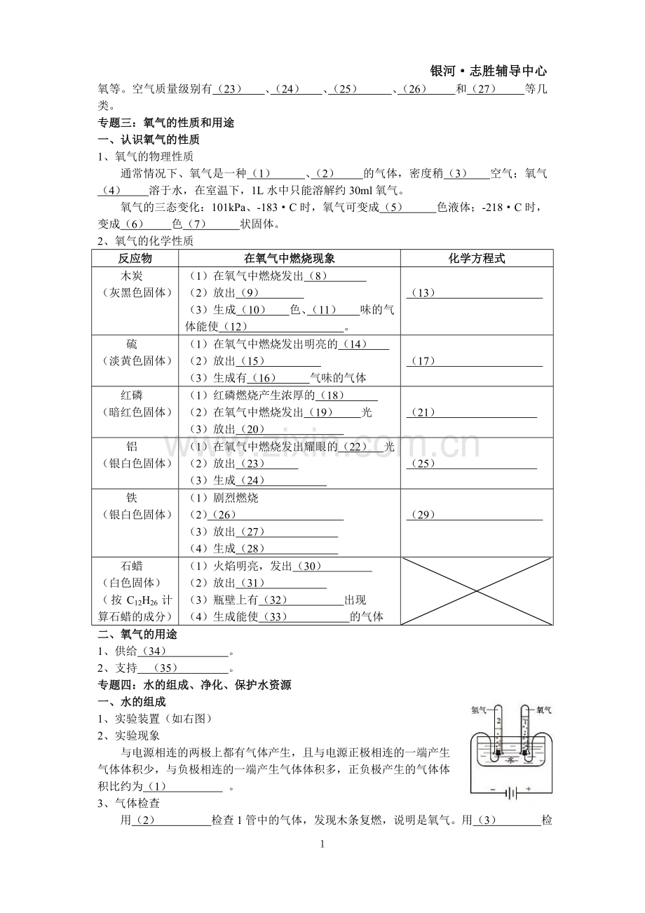 化学基本概念及基本理论.doc_第2页