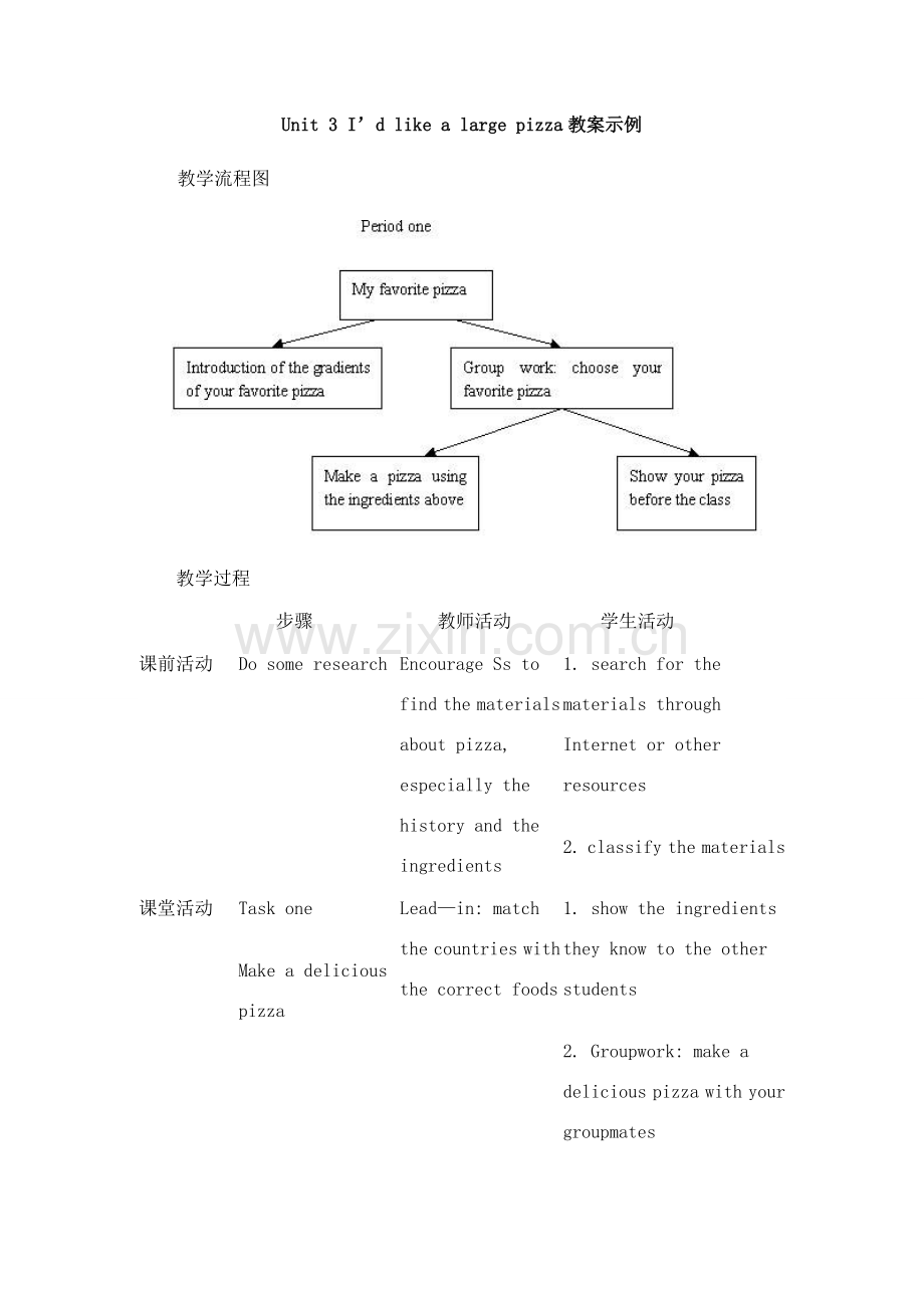 七年级英语下学期Unit3教案5.doc_第1页