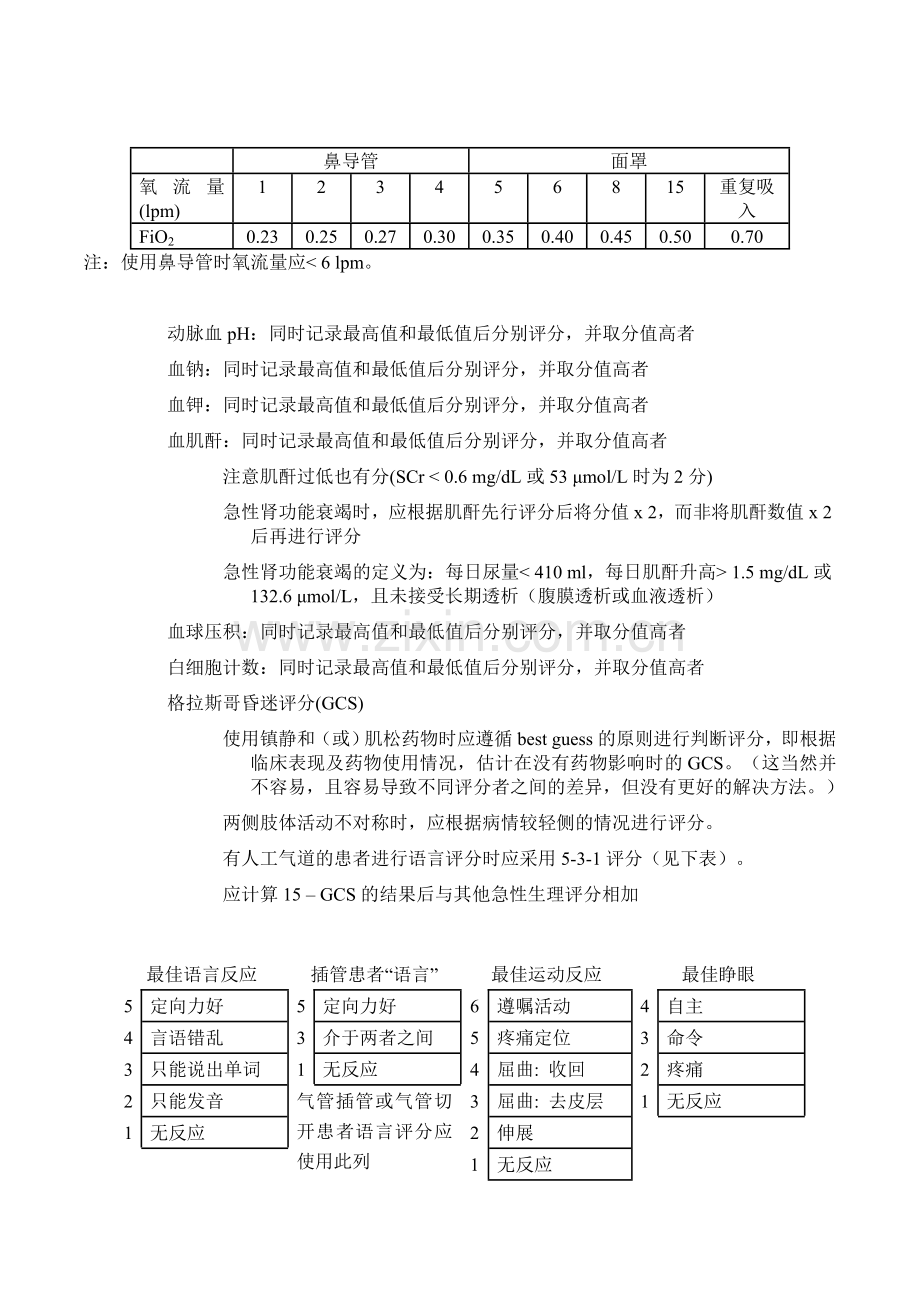 APACHE II评分说明.doc_第2页