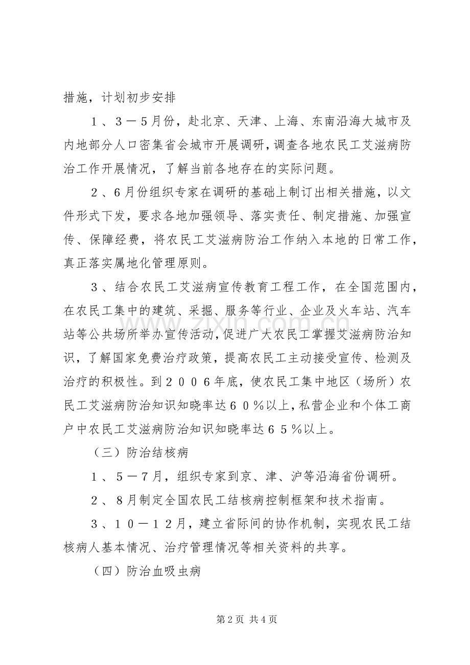 XX年农民工工作计划.docx_第2页