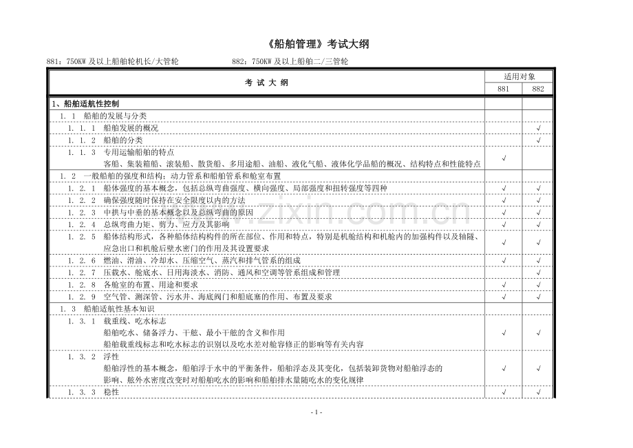 《船舶管理》考试大纲.doc_第1页