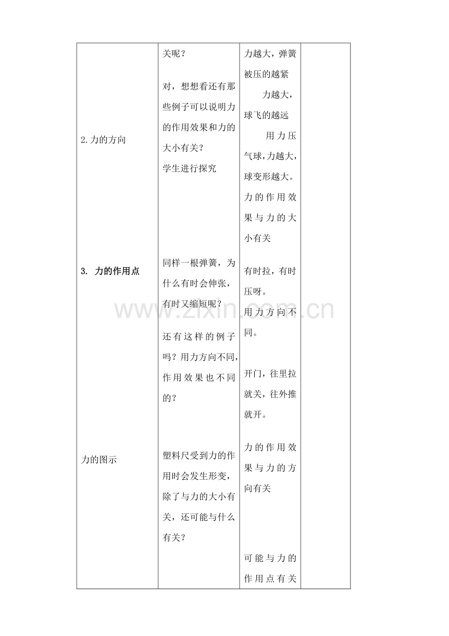 八年级物理沪科版怎样描述力.doc_第2页