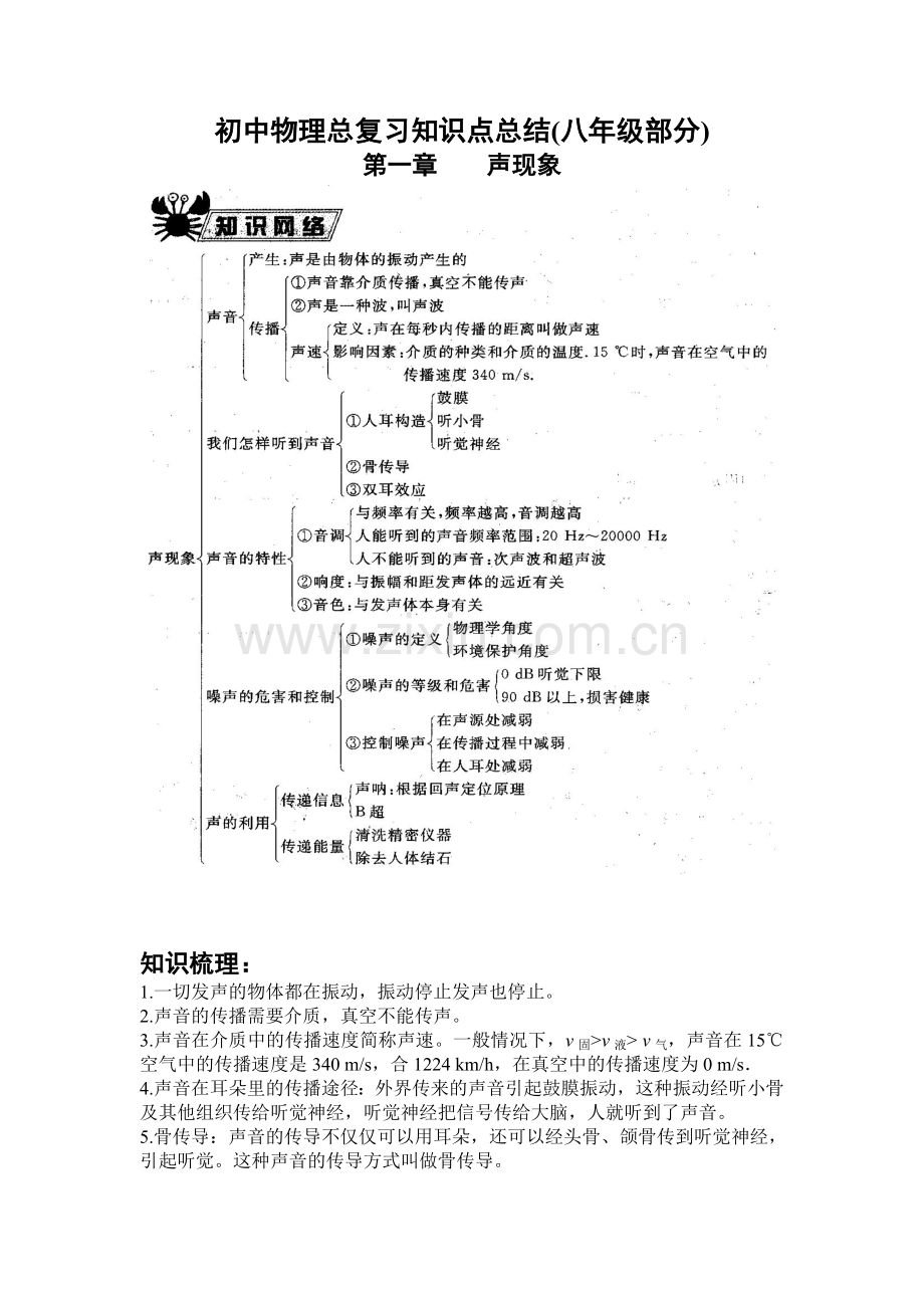 初中物理总复习知识点总结(八年级部分).doc_第1页