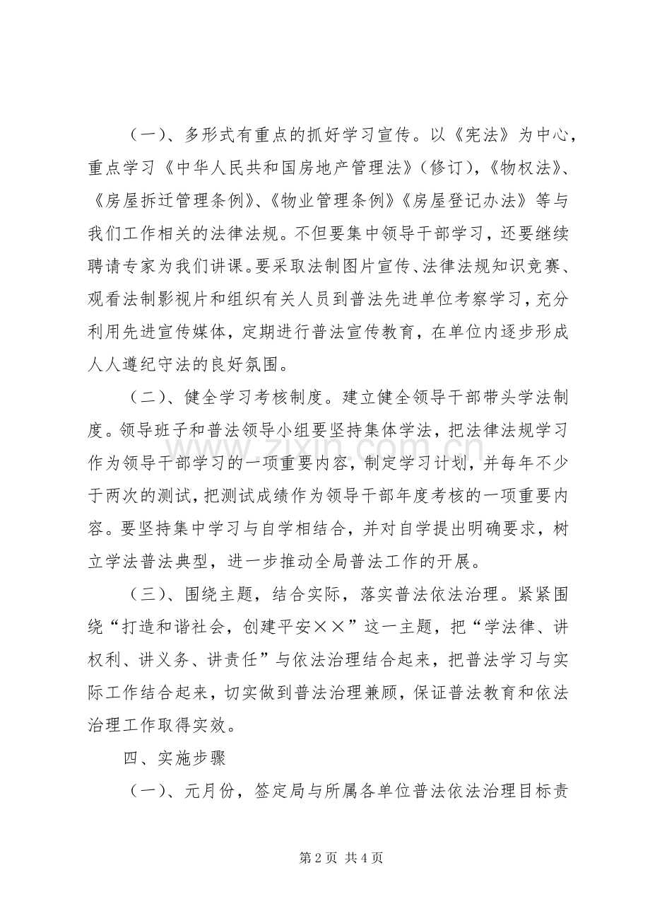 房管局依法治理工作计划.docx_第2页