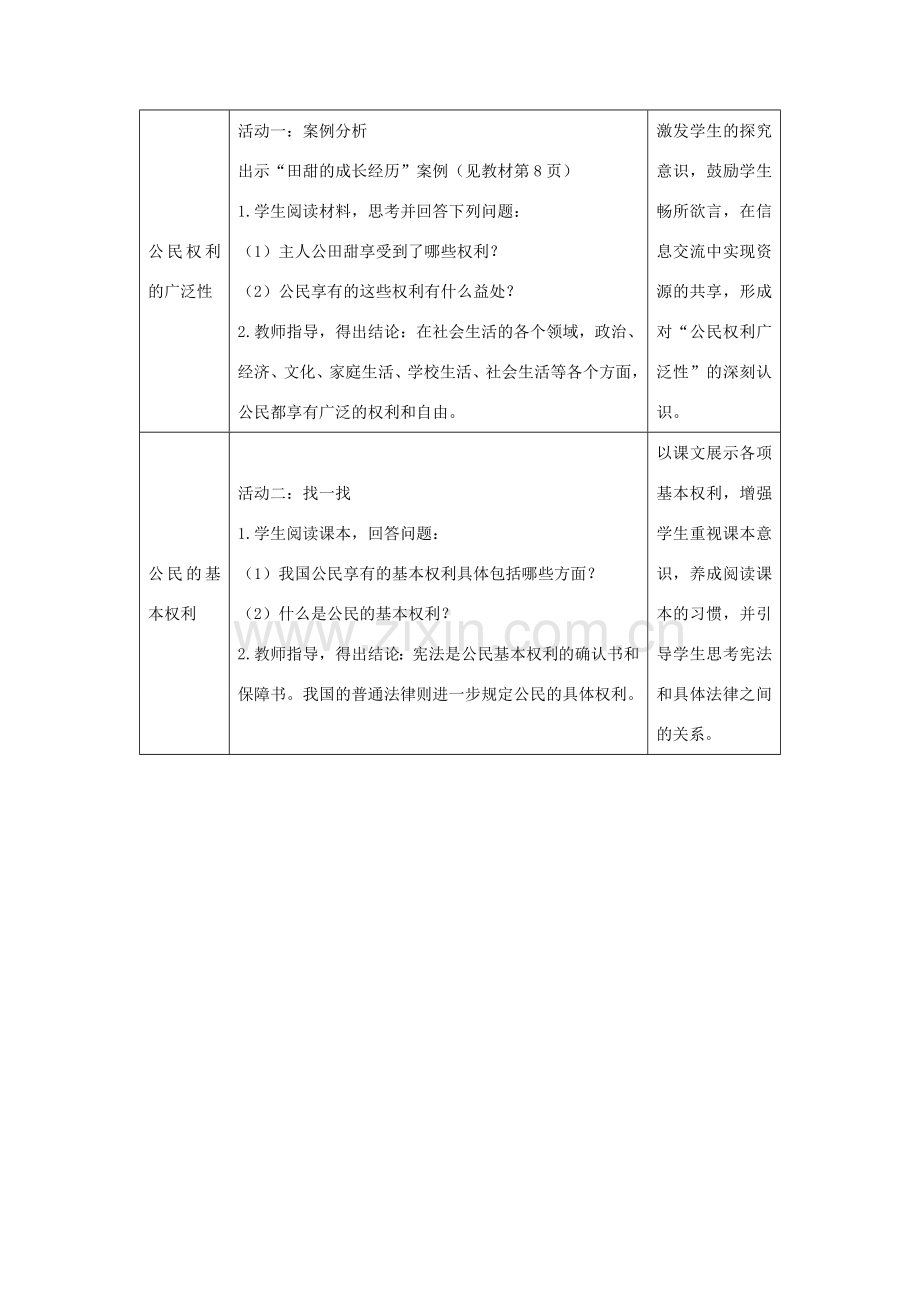 八年级思想品德下册 第一单元 权利义务伴 第一课 国家的主人 广泛的权利 第2框 我们享有广泛的权利教学设计 新人教版-新人教版初中八年级下册政治教案.doc_第2页