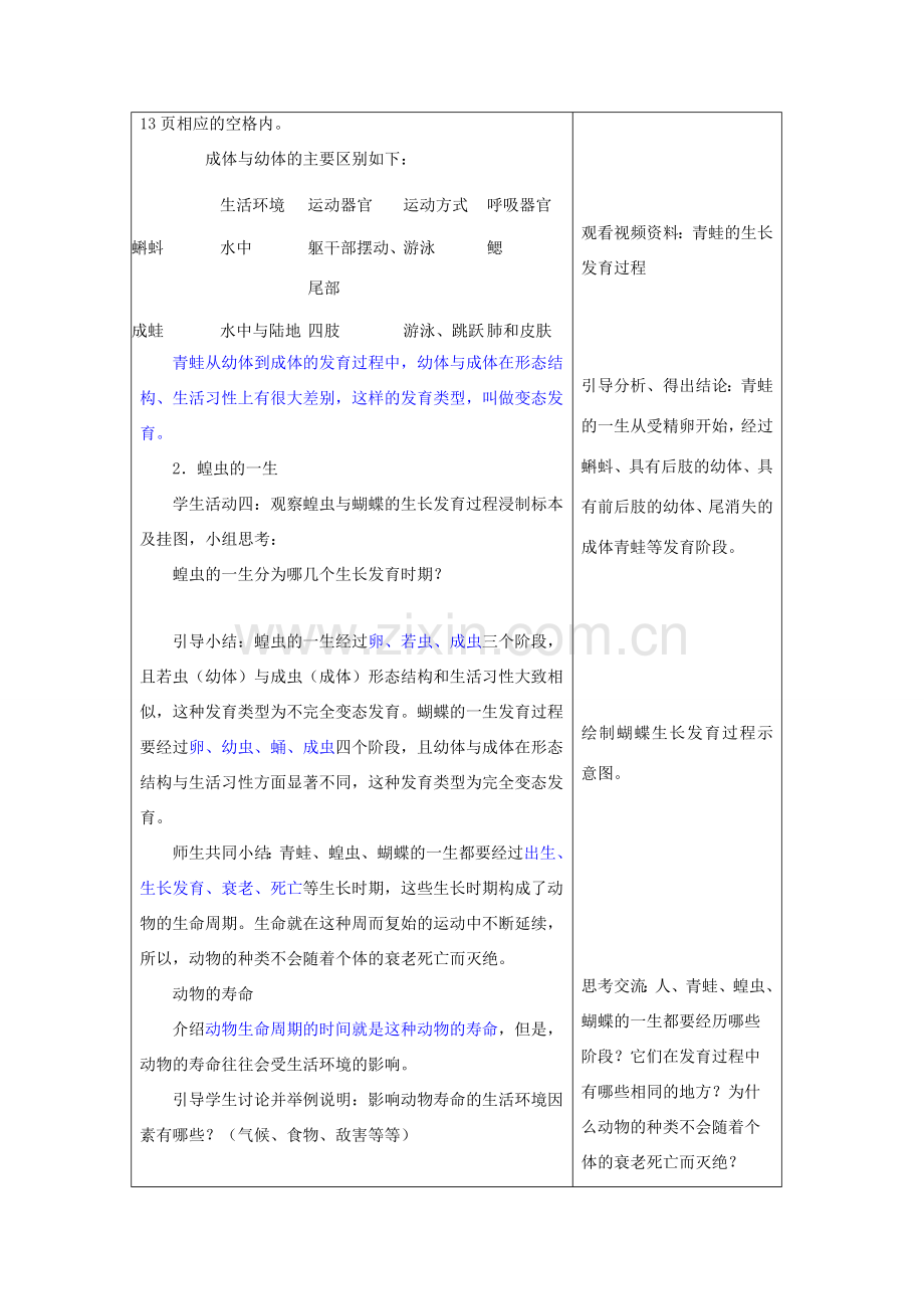 七年级科学下册 第1章 代代相传的生命 第3节 动物的生长时期（1）教案 （新版）浙教版-（新版）浙教版初中七年级下册自然科学教案.doc_第2页