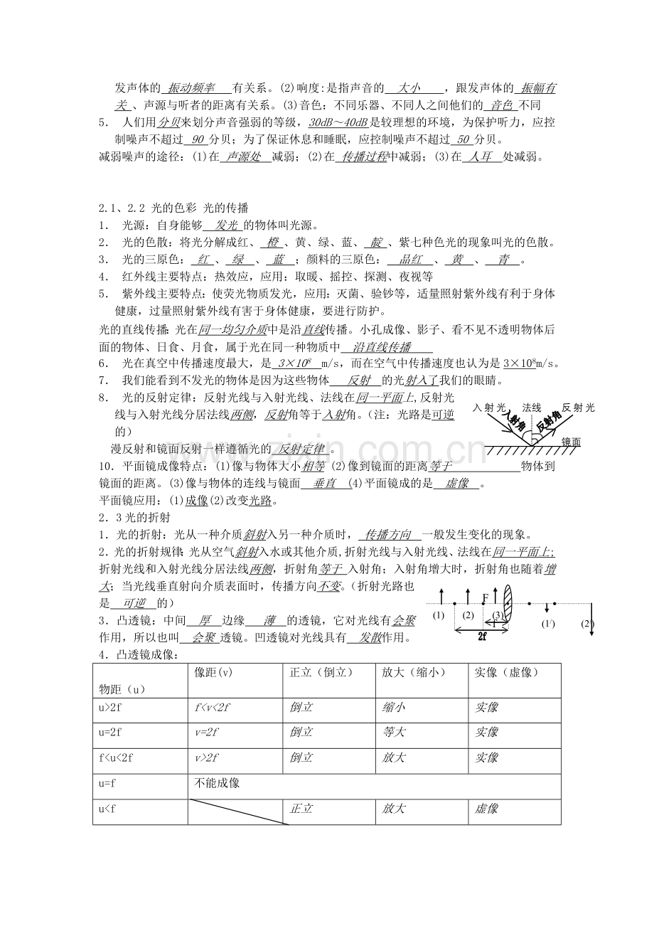 西点课业--中考物理总复习.doc_第2页