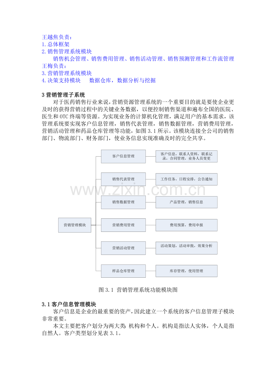 王梅_医药销售行业CRM系统分析与设计.doc_第1页