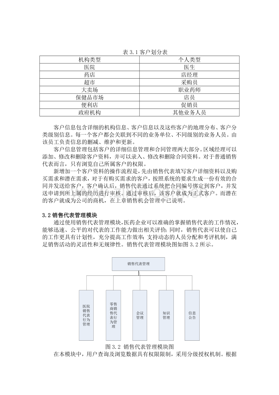 王梅_医药销售行业CRM系统分析与设计.doc_第2页